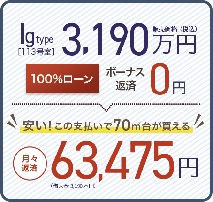 返済例
