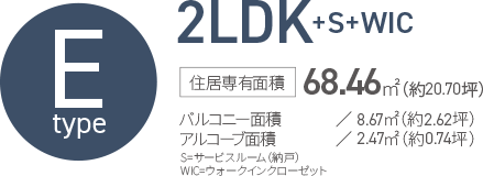 スペック