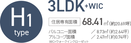 スペック