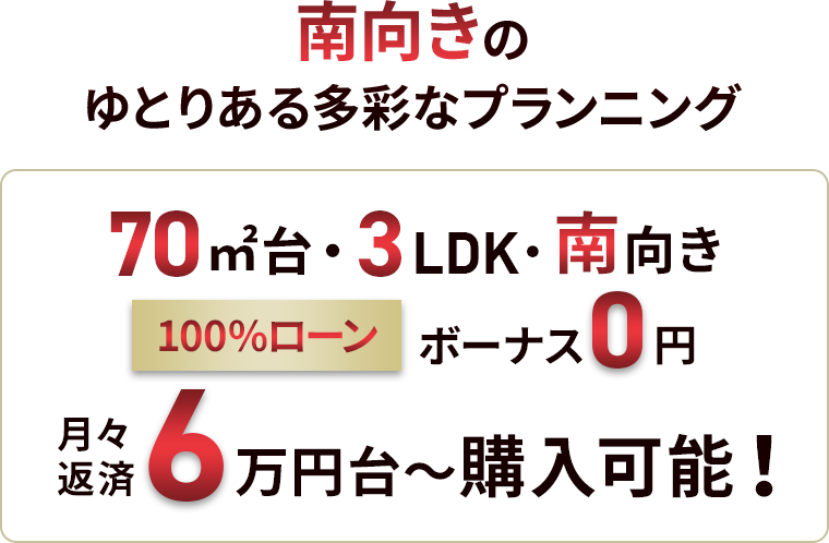 value price