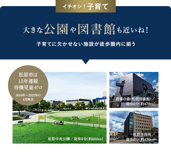 イチオシ！子育て 大きな公園や図書館も近いね！ 子育てに欠かせない施設が徒歩圏内に揃う