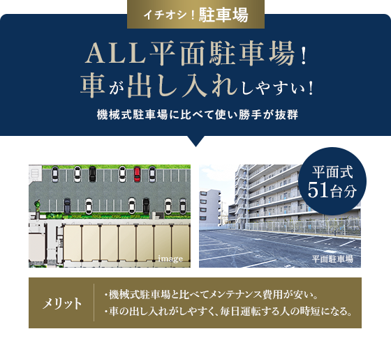 イチオシ！共用部 緑いっぱいだね！車が停めやすい！ 美しさとゆとりのプランニングで保たれる資産性